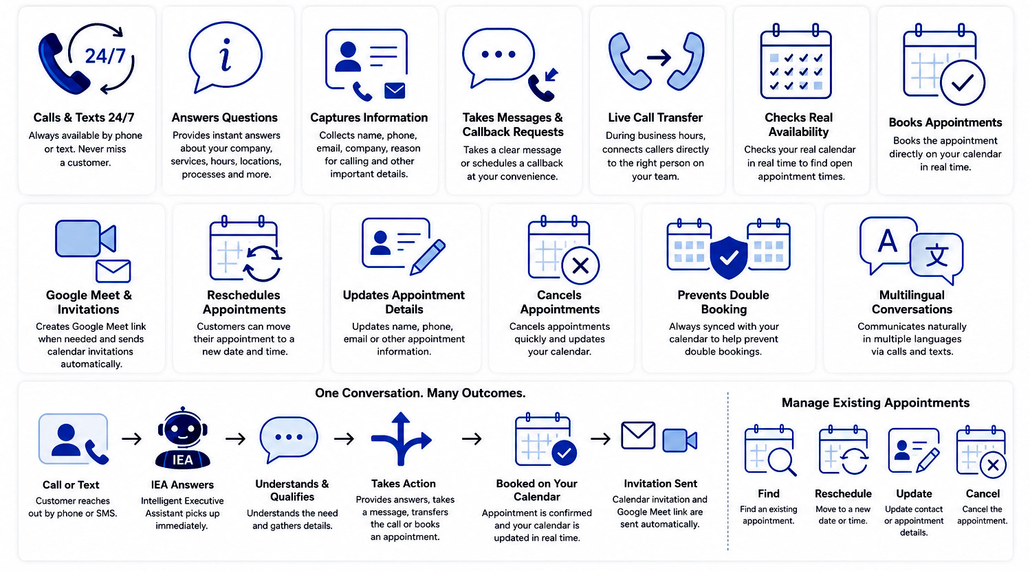 infographics